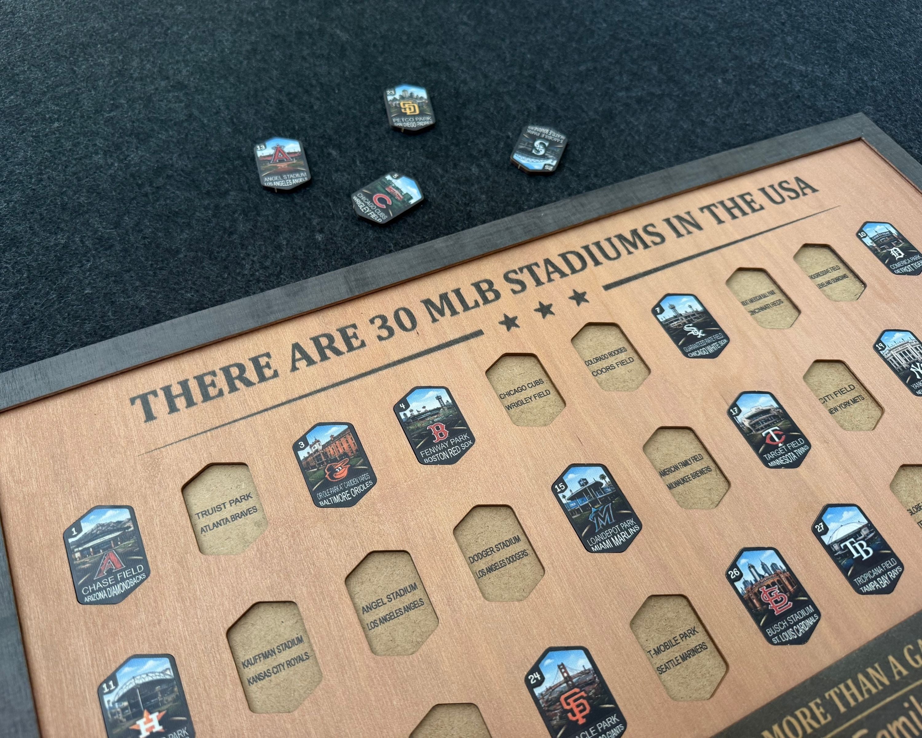 USA Baseball Stadium Tracker – Handcrafted Wooden Board to Track All MLB Ballparks
