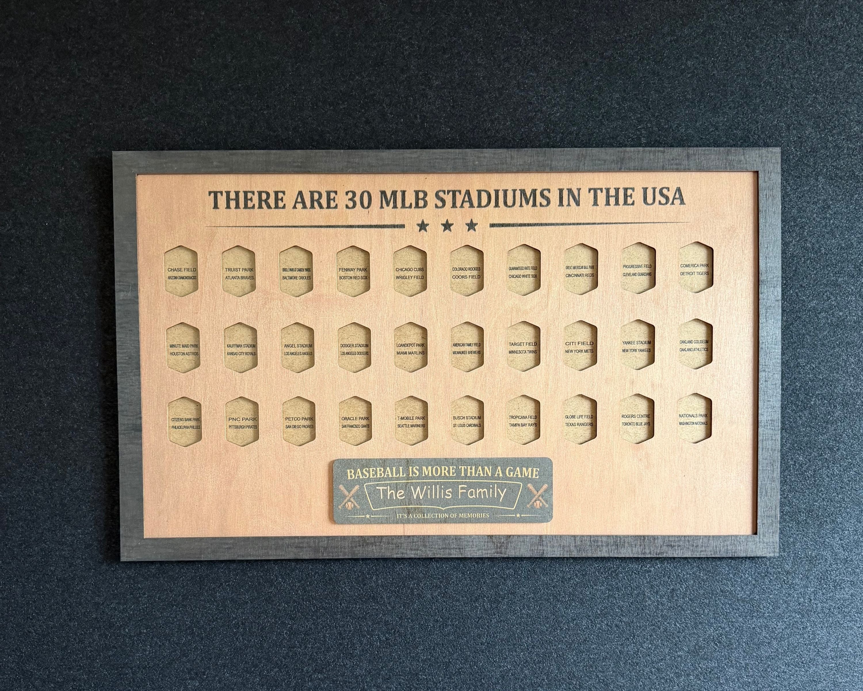 USA Baseball Stadium Tracker – Handcrafted Wooden Board to Track All MLB Ballparks