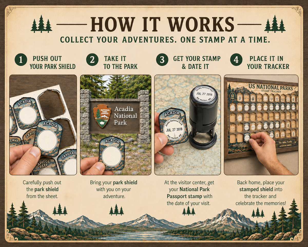 USA National Park Stamp Tracker – Wooden Passport Stamp Display for All 63 US National Parks