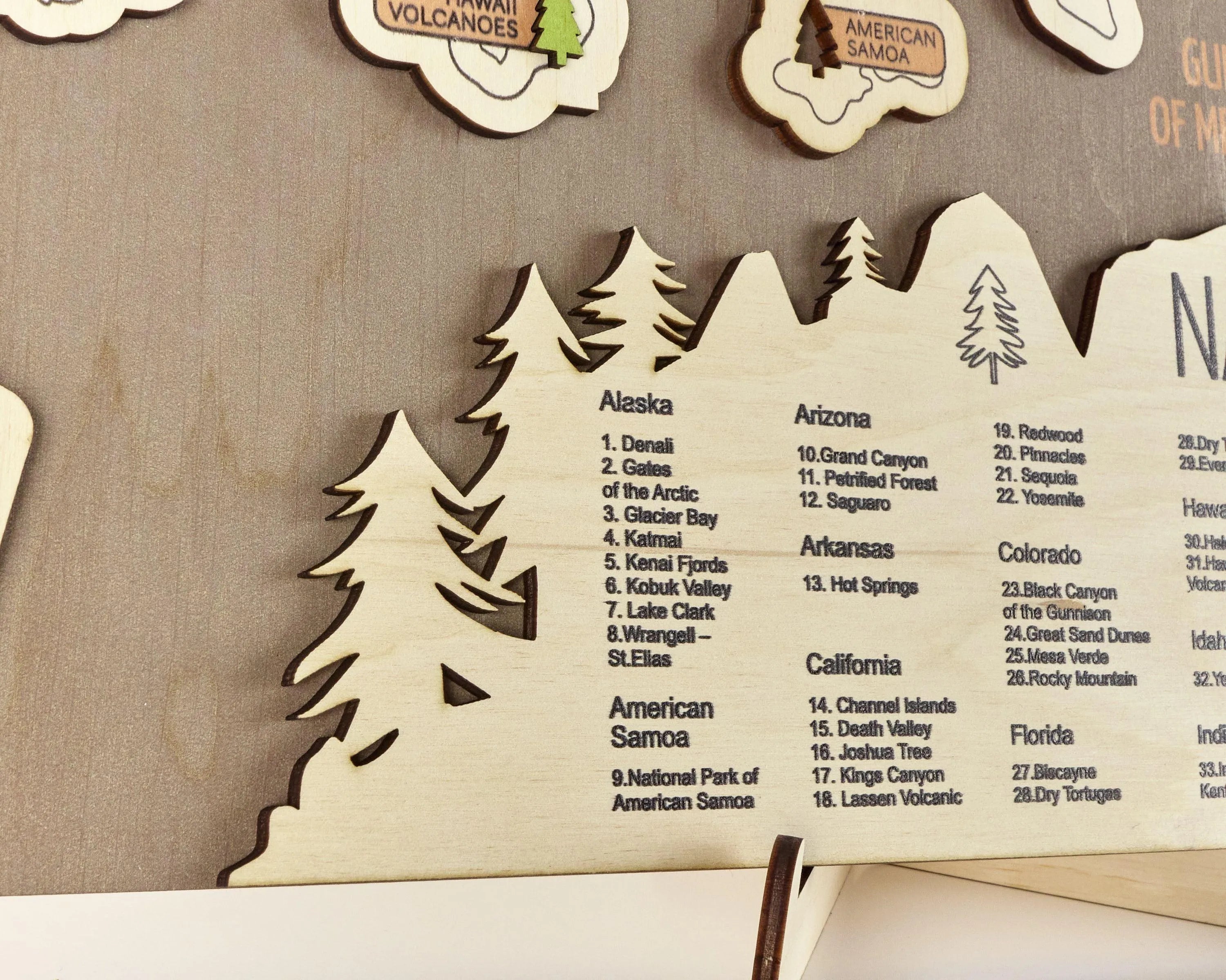 US 3D Wooden National Parks Travel Map With Trees To Record Park Visits (New Brown) - Lemap